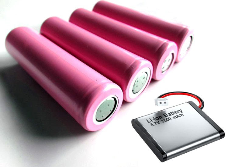 How Lithium Ion Batteries Work: Quick Guide