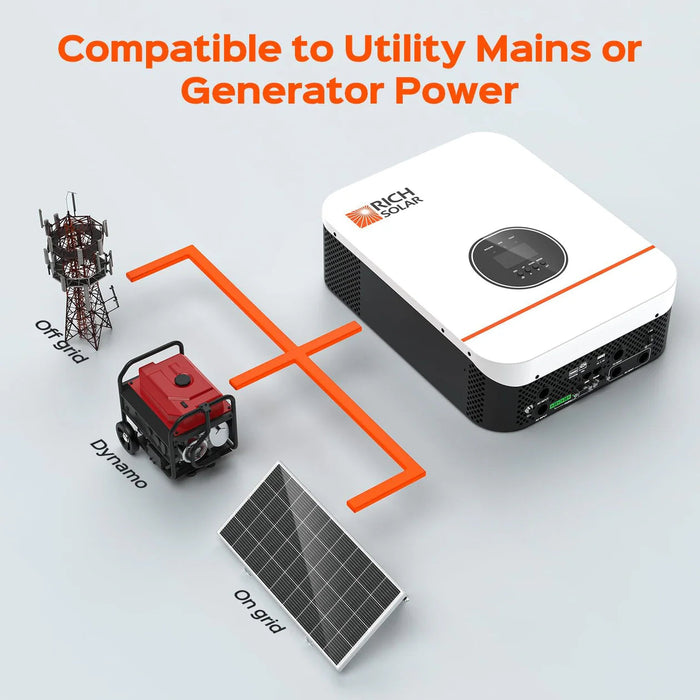Rich Solar 3000 Watt (3 KW) 48V Off Grid Hybrid Solar Inverter