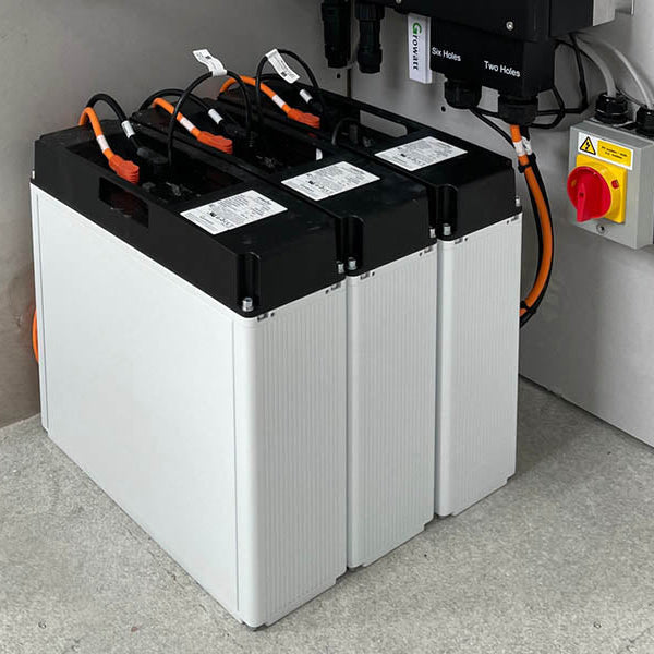 Do You Need a Battery for Solar Panels