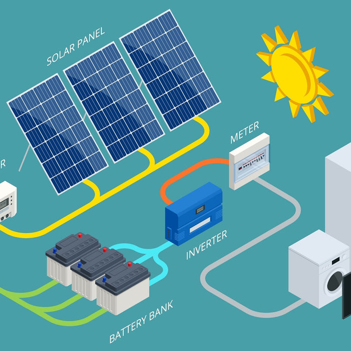 How Solar Inverter Works