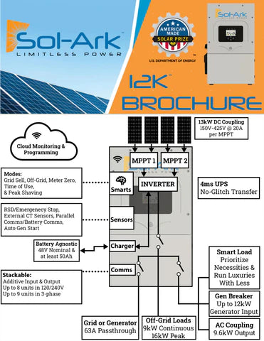 Sol Ark 12k All-In-One Hybrid Solar Inverter | 10 Year Warranty Included