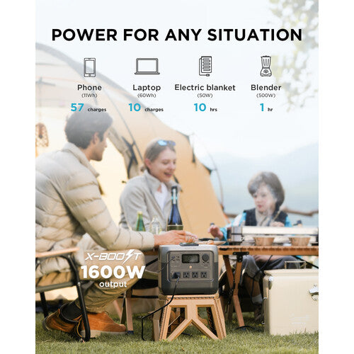 EcoFlow RIVER 2 Pro Portable Power Station ZMR620-B-US