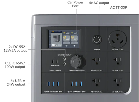 Mango Power E 3.53kWh 120V + 2 x 200W Solar Panels Package