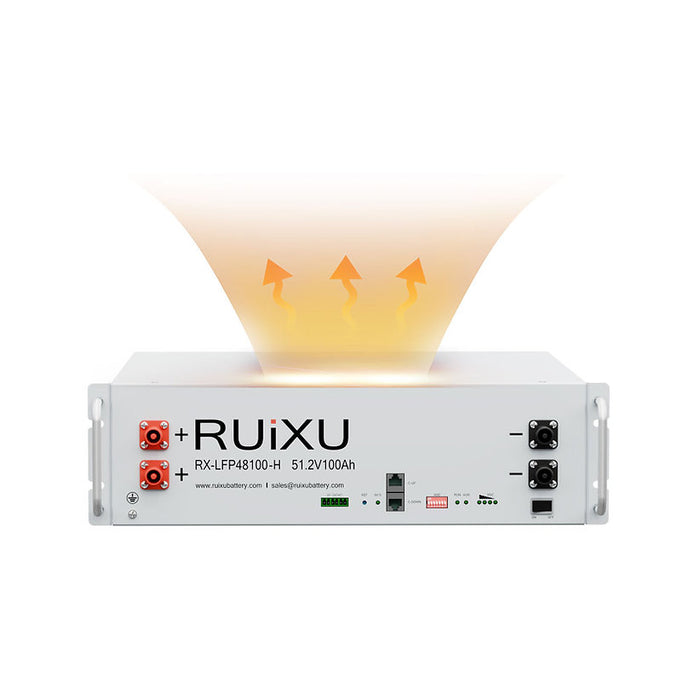 RUiXU RX-LFP48100 Self Heating Lithium Server Rack Battery Kit | 15 kWH, 20 kWH, 25 kWH, 30 kWH