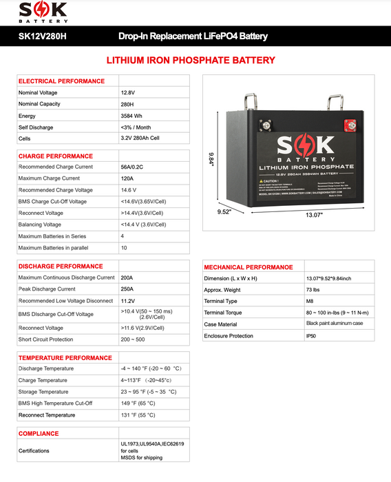 SOK Battery 12V 280Ah LifePO4 Lithium Solar Battery - SK12V280H