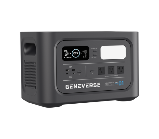 Geneverse HomePower ONE PRO Backup Battery Power Station