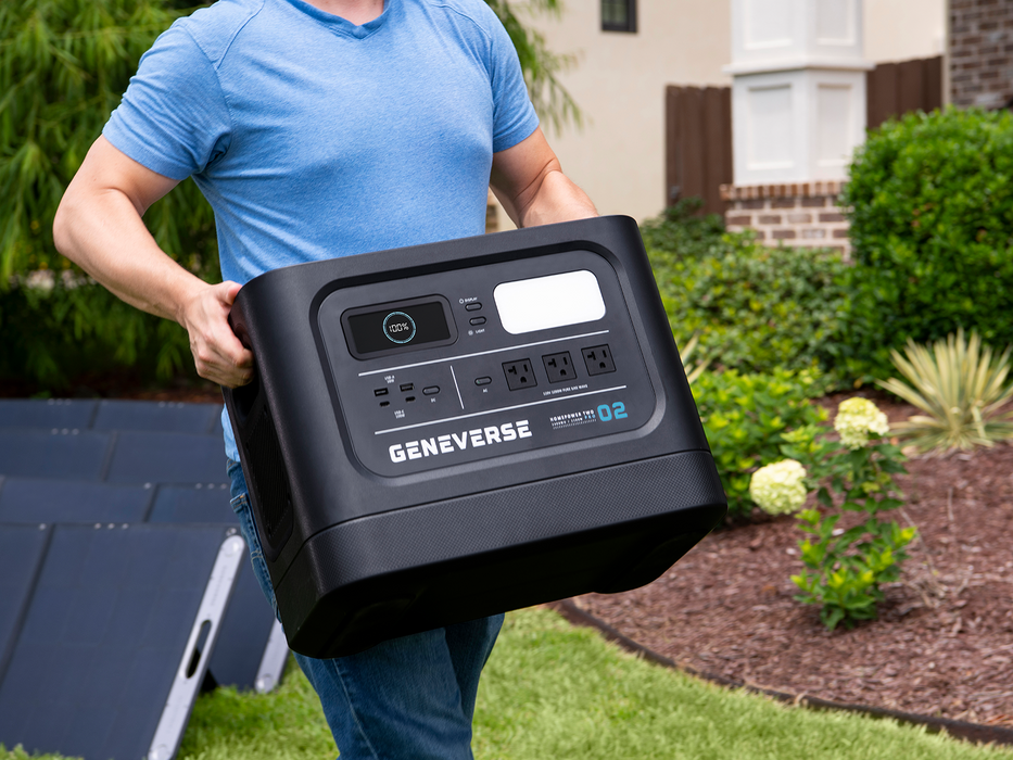 2200-Watt HomePower TWO PRO LiFePO4 Solar Generators (2419Wh Backup Battery + Solar Panels)