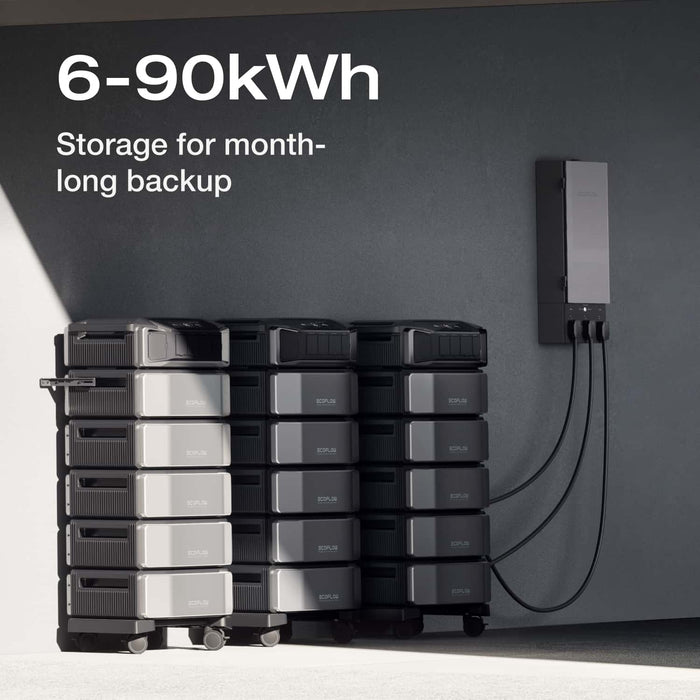 EcoFlow DELTA Pro Ultra Whole-Home Backup Power