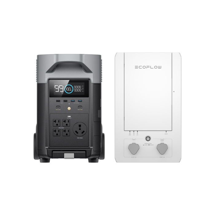 EcoFlow US Bundle DELTA Pro + Smart Home Panel (Combo) Whole-Home Backup Kit: Smart Control Kit